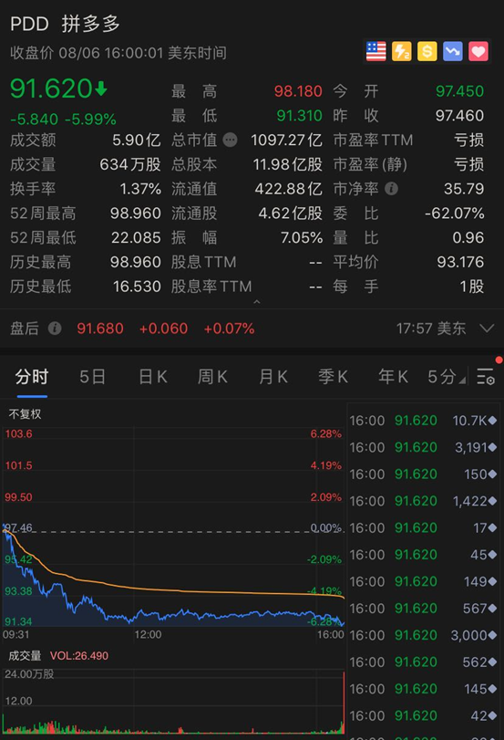 特朗普突然宣布，新冠疫苗11月问世！美股全线上涨，黄金继续疯狂，美国取消全球旅行警告，网友炸锅（组图） - 11