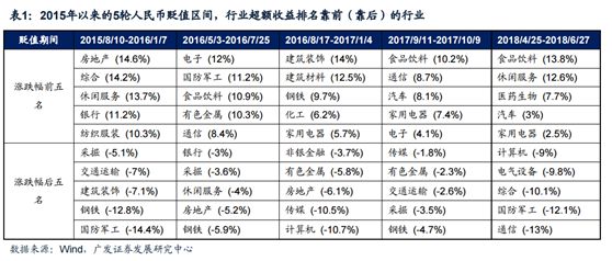 人民币又跌破6.7！1个月前换10万美元已赚3万多