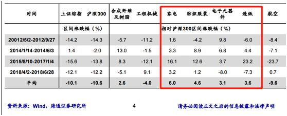 人民币又跌破6.7！1个月前换10万美元已赚3万多