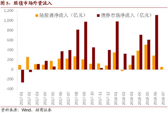 人民币又跌破6.7！1个月前换10万美元已赚3万多