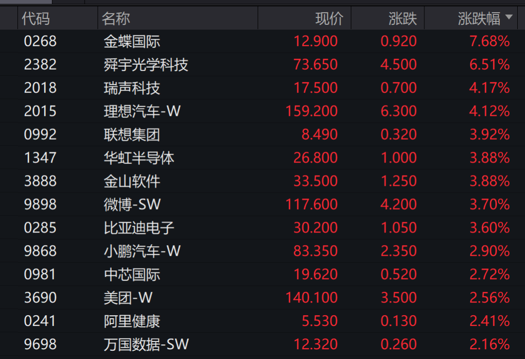 突发！