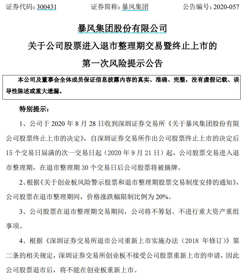 6萬股民無眠！首隻跌幅20%退市股來了：400億市值