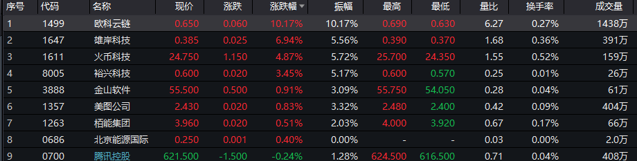 比特币高开低开的原因_比特币现金大涨原因_比特币价格上涨原因