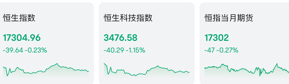 2024年08月05日 新东方股票