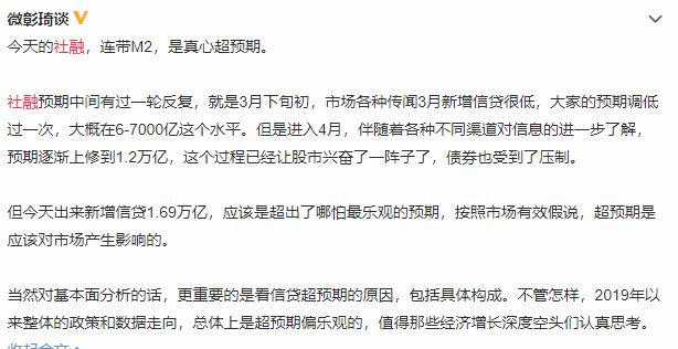遠超預期，又創天量！央行剛頒布：3月社融2.86萬億，新增貸款1.69萬億！A50剎時飆漲！闡發師稱股牛、房牛可期！A股週一見 財經 第11張