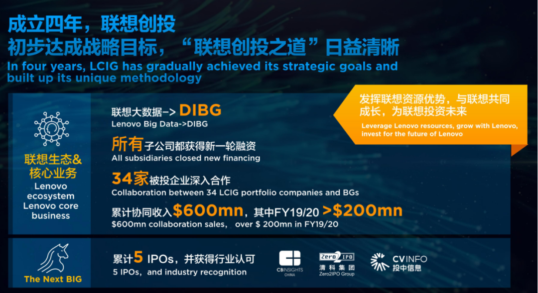 赚18亿 这家创投命中美团 宁德时代等 更有芯片巨头冲刺科创板 证券时报网