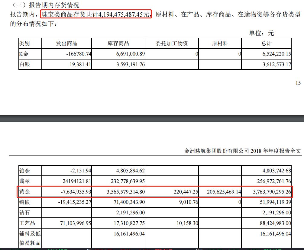 又一个康得新 手握亿现金 却还不起1 4亿的债 证券时报网