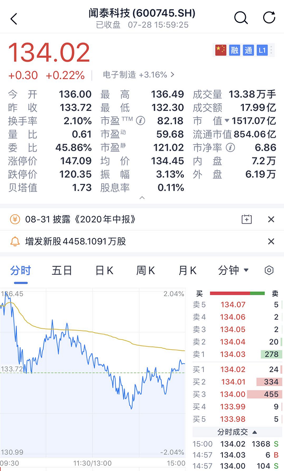 640?wx_fmt=png&tp=webp&wxfrom=5&wx_lazy=1&wx_co=1