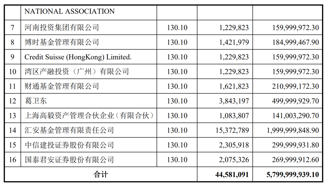 640?wx_fmt=png&tp=webp&wxfrom=5&wx_lazy=1&wx_co=1