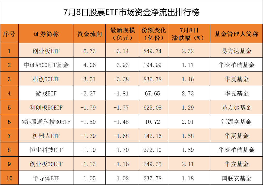 屏幕截图 2025-07-09 142226.png