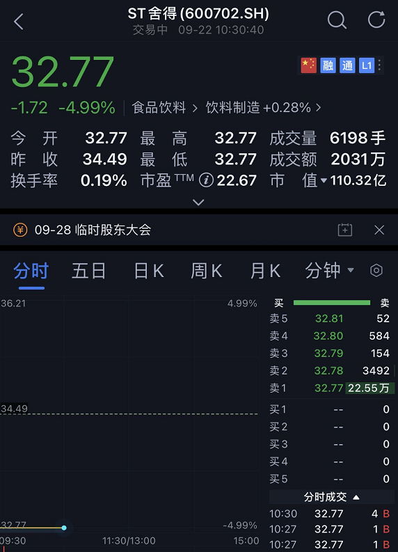 猝不及防！110億白酒股