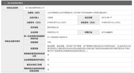 1.53亿底价！这家基金公司遭两股东挂牌转让，大股东要全盘控股？