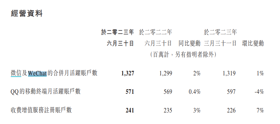 暗区突围科技下载链接