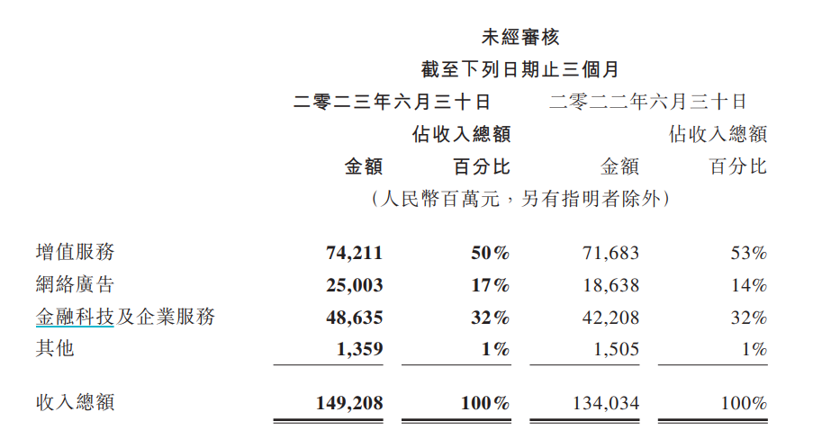 暗区突围科技下载链接