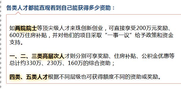 “抢人”大战持续升级 20多个城市火力全开 贷款 第10张