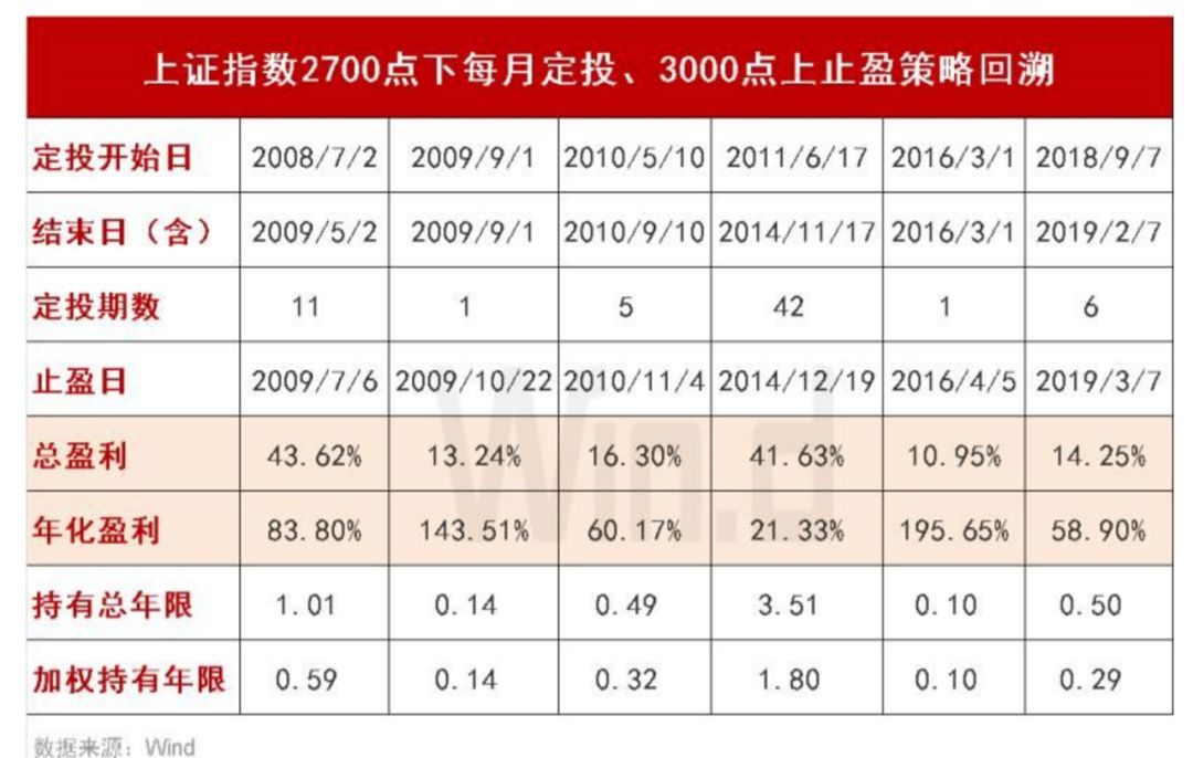 亚太股市收盘_今日亚太股市_亚太股市