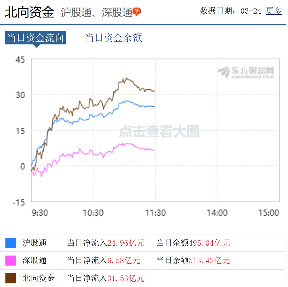 亚太股市_今日亚太股市_亚太股市收盘