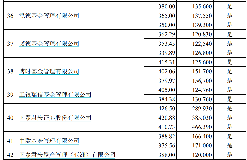 刚刚，三大重磅消息！信息量太大了