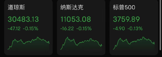 鲍威尔放“狠话”，油价崩了7%！如果大衰退来了会怎么样？