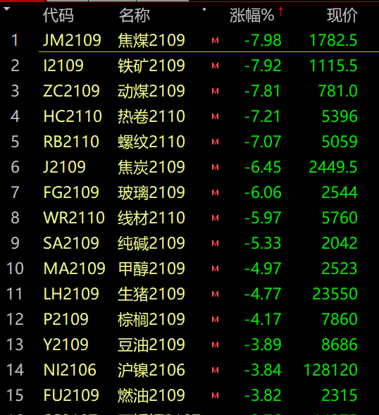 中国禁止比特币挖矿通告_比特币中国怎么挖矿_中国比特币挖矿机图片