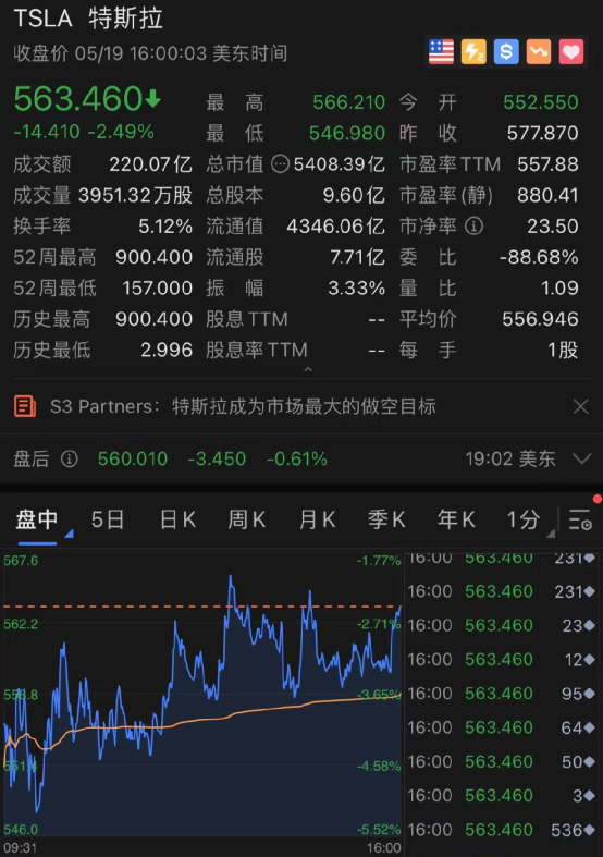 原子币和比特币_比特币价值比特币最新_马斯克叫停比特币买车 比特币跳水