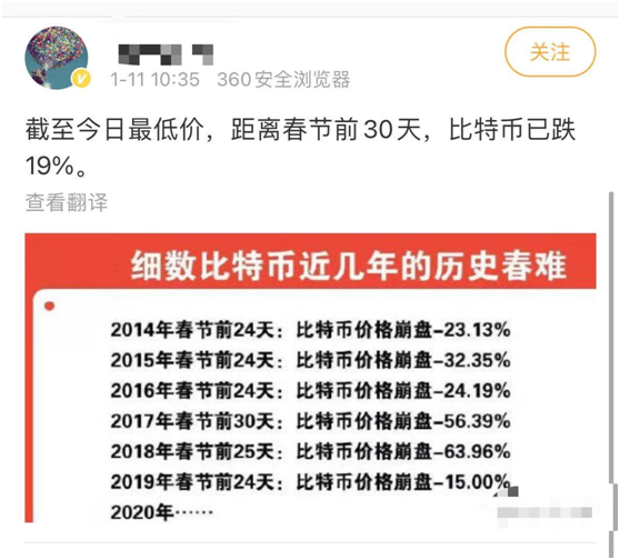 发生了什么？抱团股突然杀跌，白酒蒸发3000亿,"油茅"狂跌14%，更有比特币崩了20%！20万人爆仓137亿…