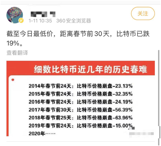 以太坊历年跌幅_以太坊和以太经典是什么关系_以太坊和以太经典未来哪个好