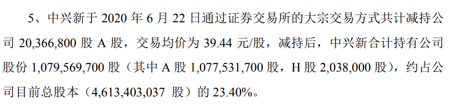 深夜重磅！中興通訊大股東出手：突然減持2000萬股，股民：套路太深了！ 財經 第3張