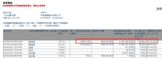 炸了！国家重磅利好，万亿赛道狂掀涨停潮！外资加仓60亿！进口设备阳性，厂区紧急封闭！又一巨无霸来了，应声涨停！刘强东套现18亿？