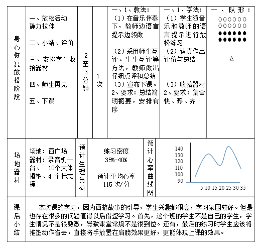 中学体育教案格式 参考_中学体育教案格式 参考_中学体育教案格式 参考