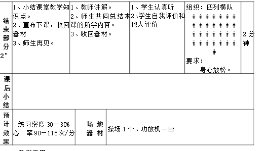 体育队列队形教案_队列训练教案下载_小学二年级体育队列队形教案