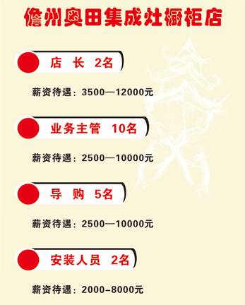 11月11日儋州那大首届房产、装饰、建材行业人才招聘会