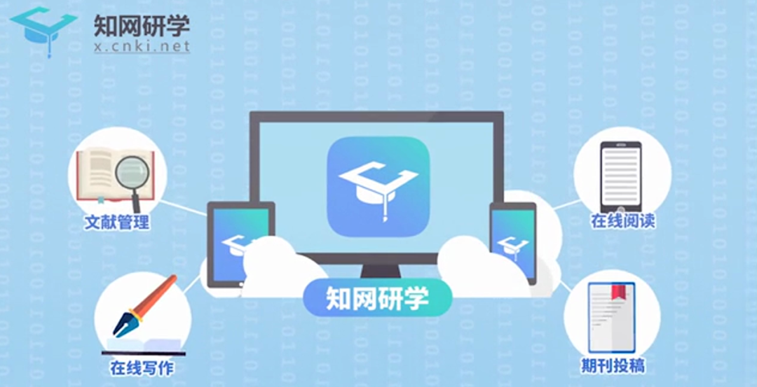 助力知识创新 ——中国知网 · 研学平台写论文,上知网研学collett