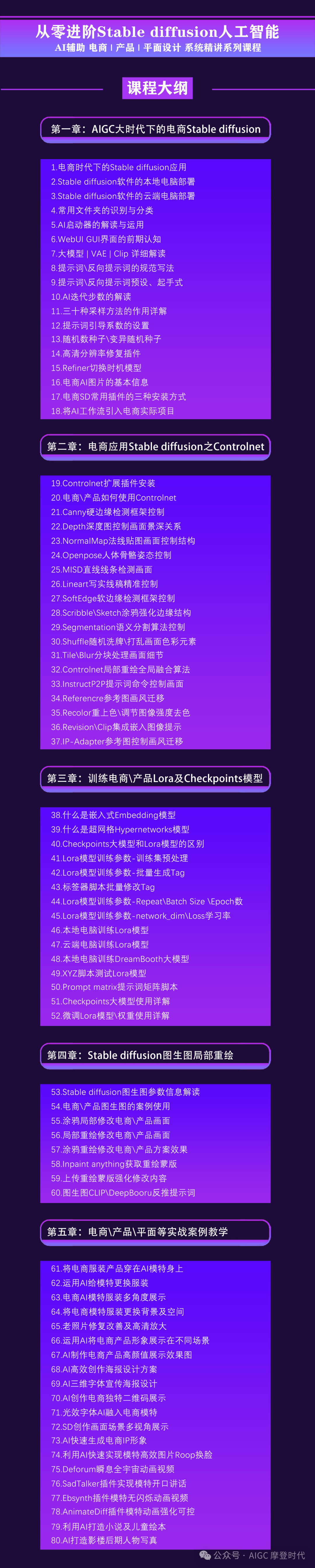 电商AI实战特训营【电商系统课程SD+MJ】