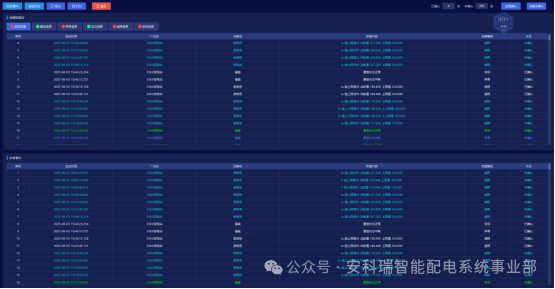 安科瑞 ATU 开关柜智能监控终端：让高压配电运维更智能、更安全、更高效