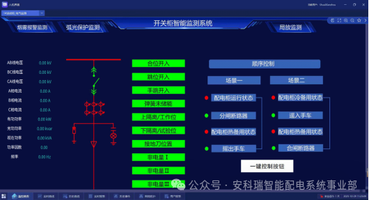 安科瑞 ATU 开关柜智能监控终端：让高压配电运维更智能、更安全、更高效