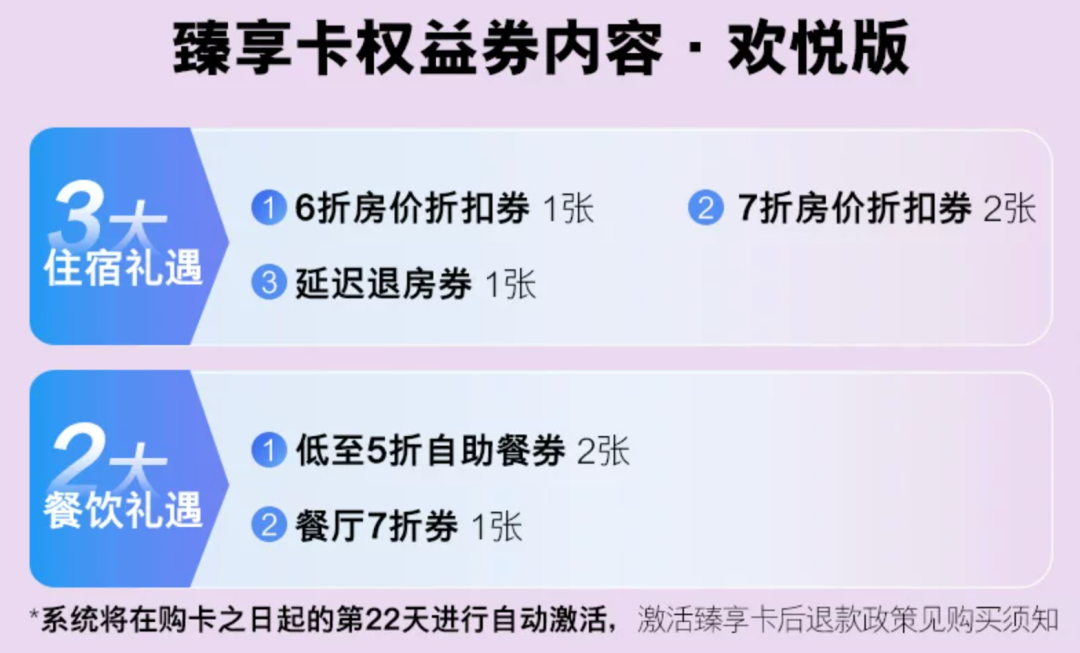 飞猪超级VIP雅高臻享卡199元起 杭州厦门新加坡酒店优惠暑期可用