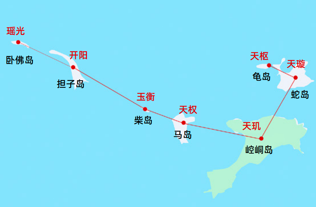 烟台崆峒仙居酒店套餐1399元2晚 含双早门票船票 中秋周末不加价