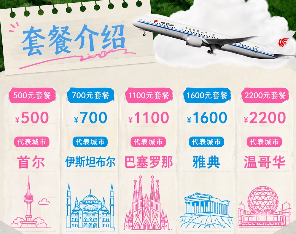 飞猪大促机票次卡合集：全日空与南航东航特惠往返
