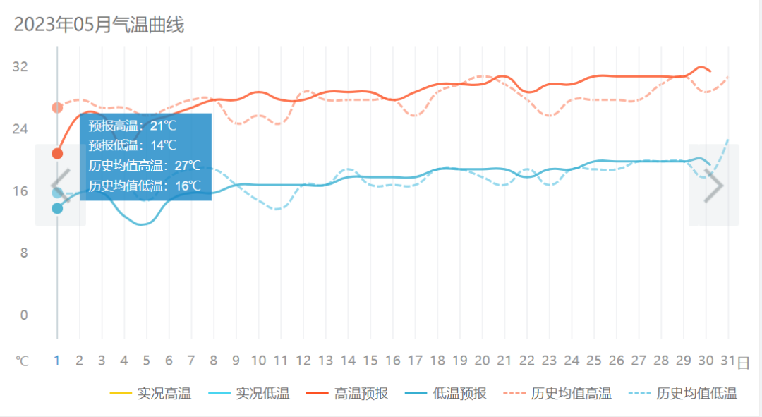 周口机场设哪里_周口机场_周口机场什么时候运营