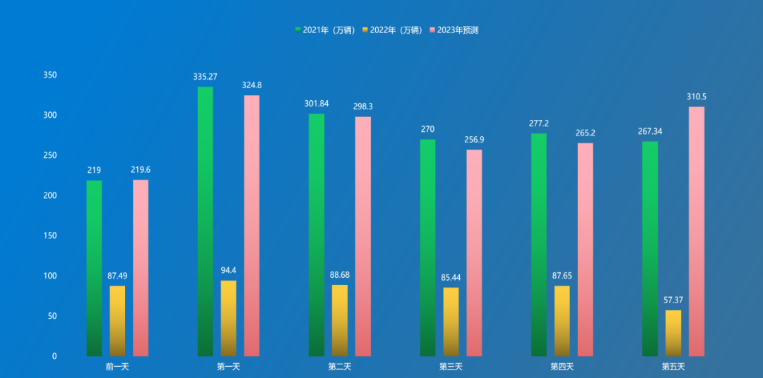 周口机场什么时候运营_周口机场设哪里_周口机场