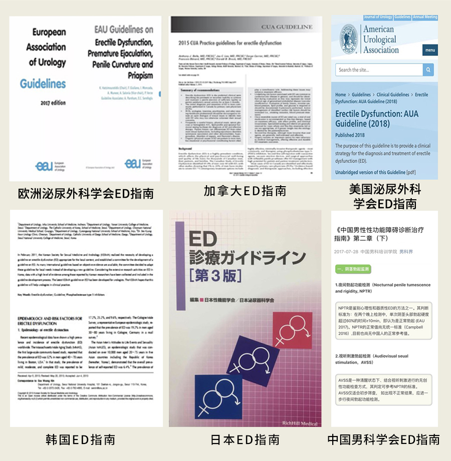 什么是性功能检测仪ED专用诊断设备—美国RigiScan阴茎硬度测量仪｜郑州博大医院_https://www.jmylbn.com_新闻资讯_第7张