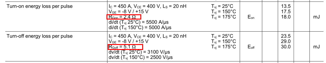 一定要看，IGBT重要的动态参数解析的图4