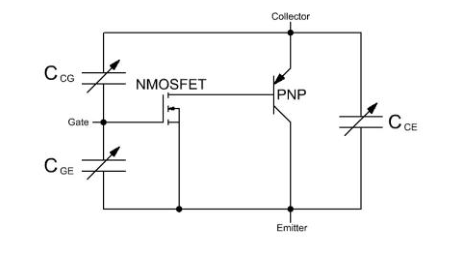 一定要看，IGBT重要的动态参数解析的图7