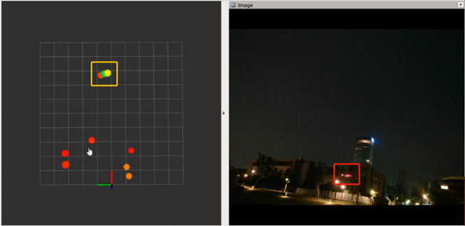 从原理到应用教你了解毫米波雷达的图14