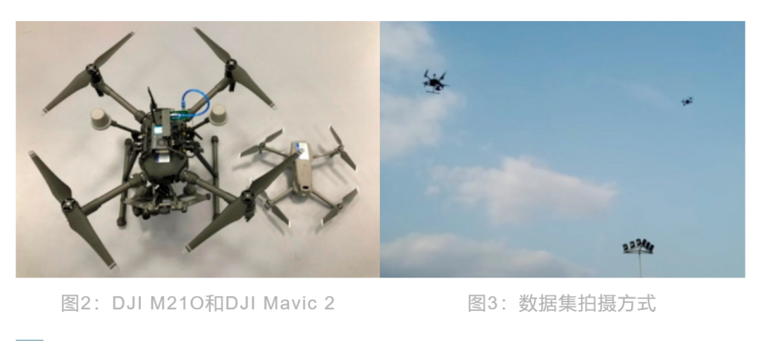 深度學習算法檢測無人機靠譜嗎？的圖2