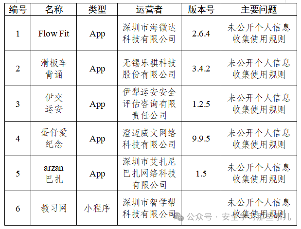 640?wx_fmt=png&from=appmsg&tp=webp&wxfrom=5&wx_lazy=1&watermark=1#imgIndex=1