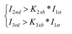 什么是励磁涌流？的图13