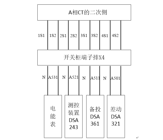 CT的二次接线及更换知识的图10