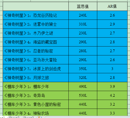 英文年月日的正确写法_英文年份读法_年的英文